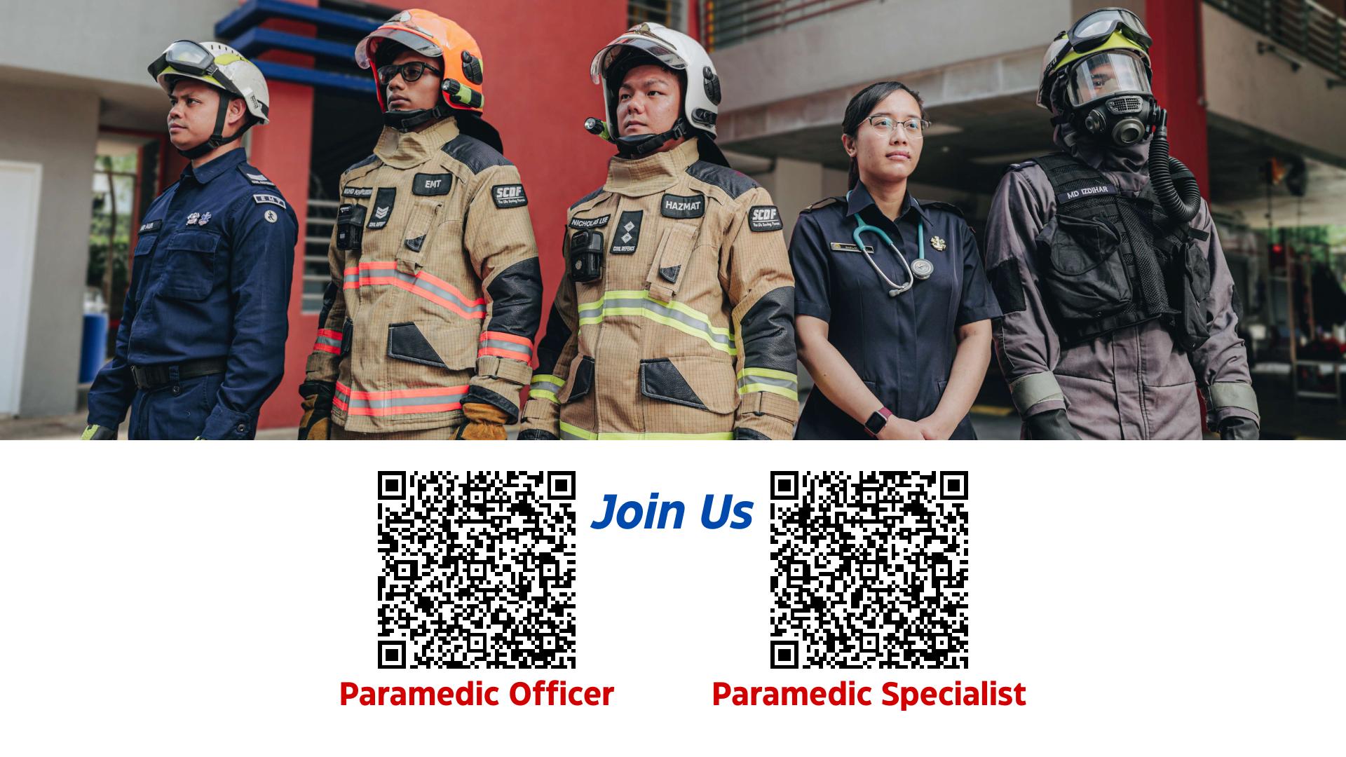 Paramedic Recruitment QR Codes Paramedic Recruitment QR Codes