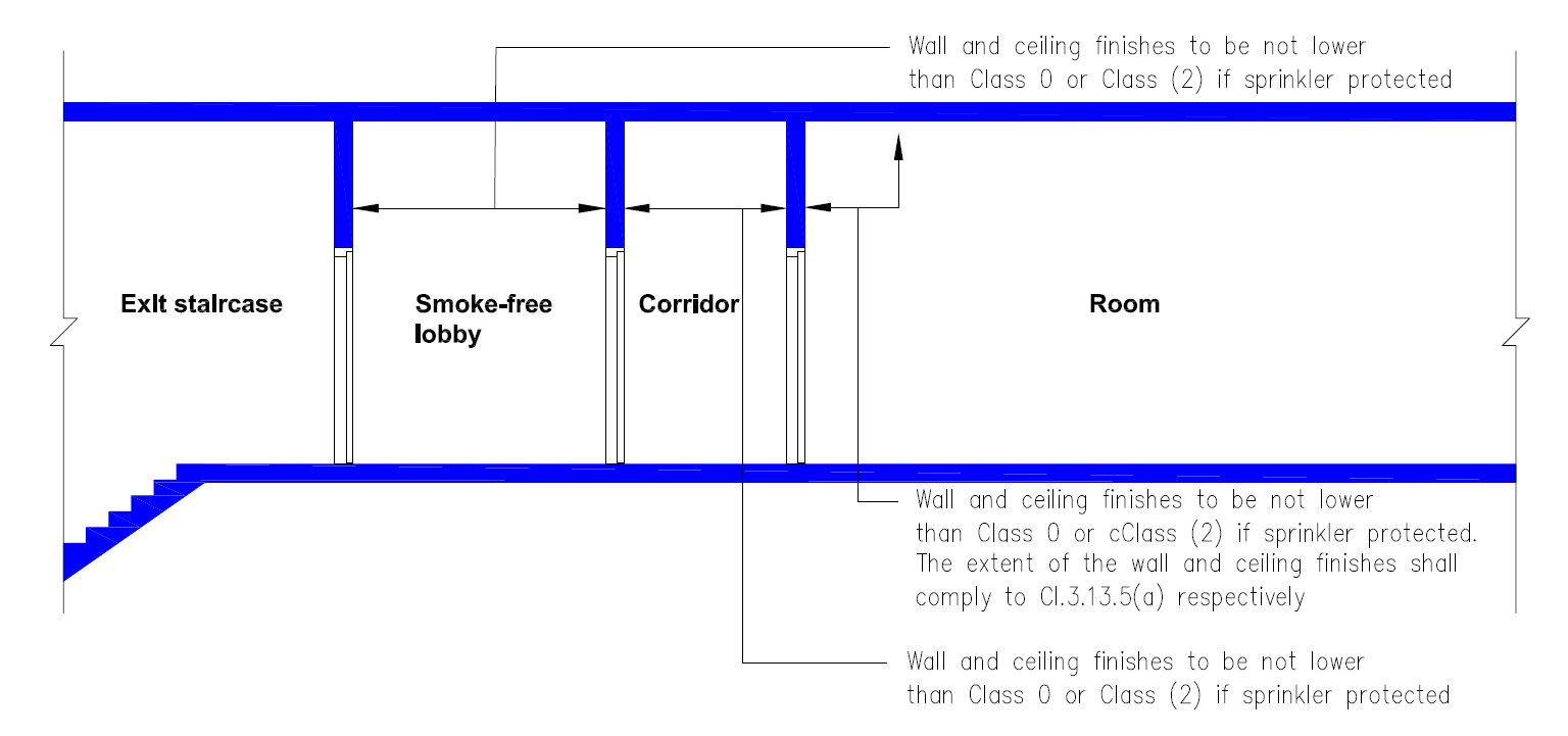 Fg.3.13.4 (Revised 16 Oct 23)
