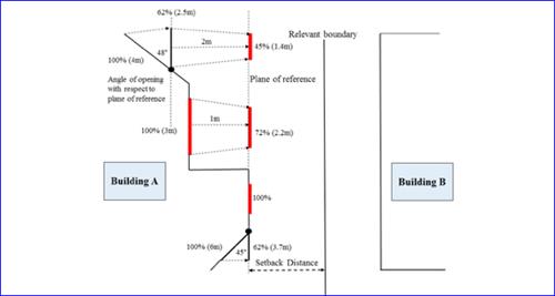 table4-diagram