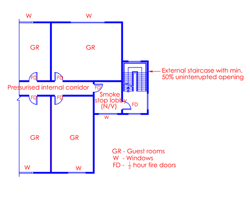 fg-7-3-1-4.tmb-firecode
