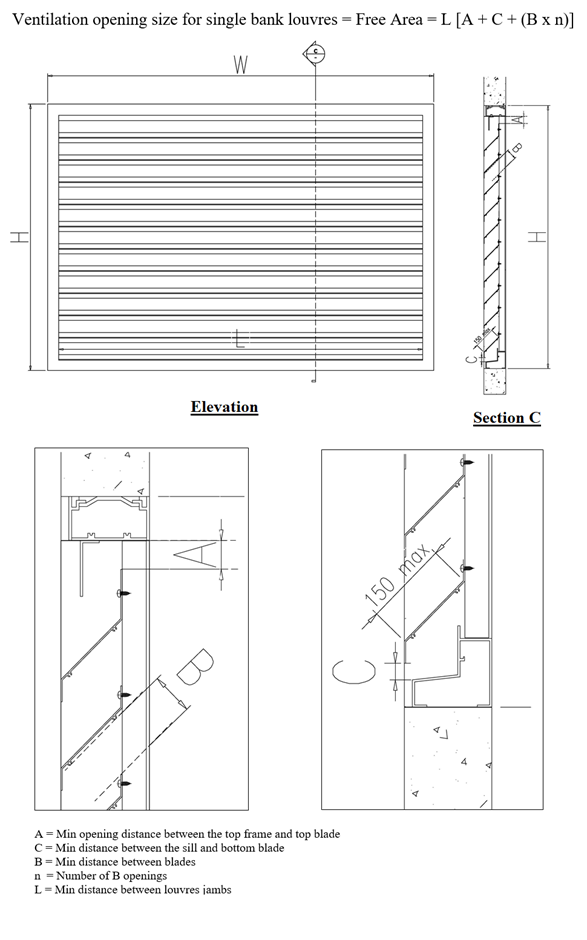 Ventilation example 1-4-115