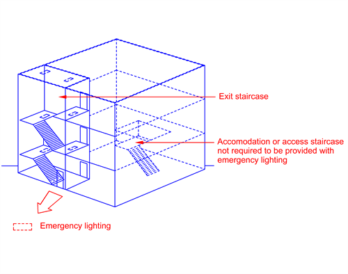 Emergency Exit Light Wiring Diagram from www.scdf.gov.sg