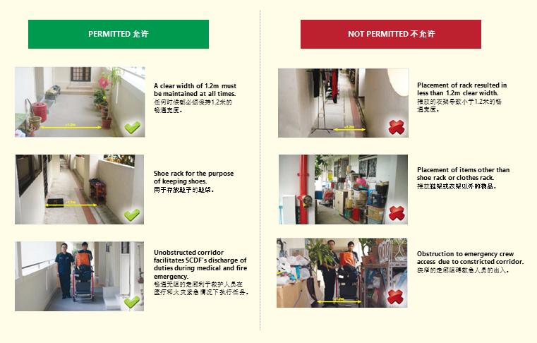 Infographics for Fire Safety Guidlines for Residential Estates - 1